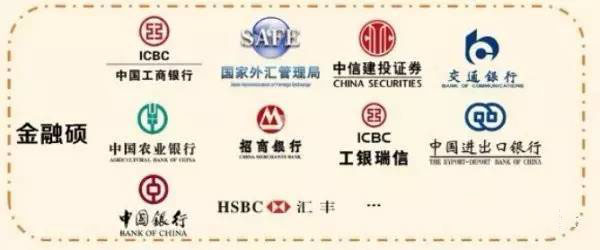 北大光华管理学院：2015届学术研究生&金融硕士就业去向统计