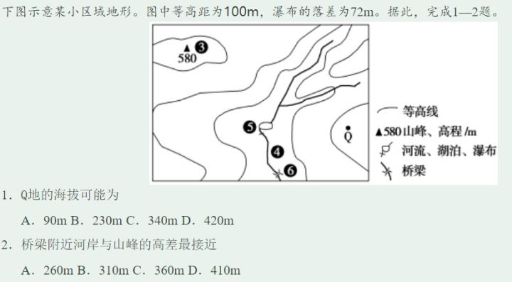 2024高考高中地理等高线地形图常见考点