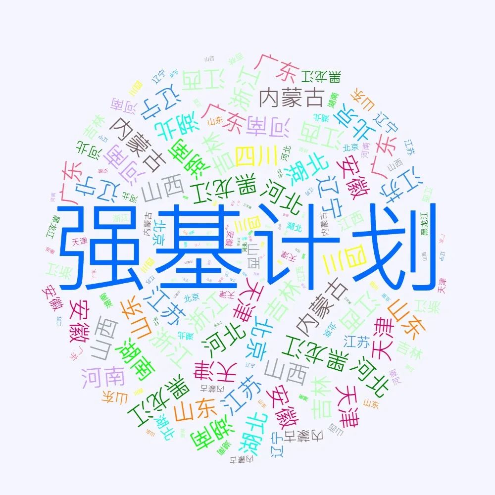 大连理工大学首批强基计划去向