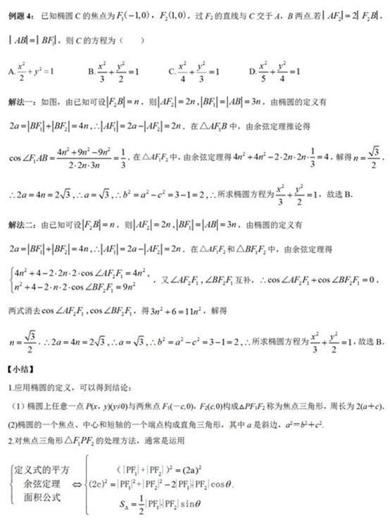 2024高考数学椭圆重要必考点和经典题型汇总