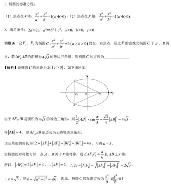 2024高考数学椭圆重要必考点和经典题型汇总