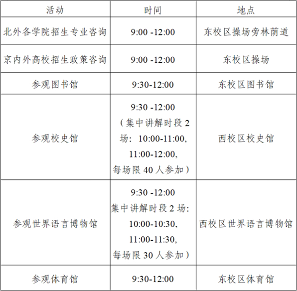 北京外国语大学2024年校园开放日