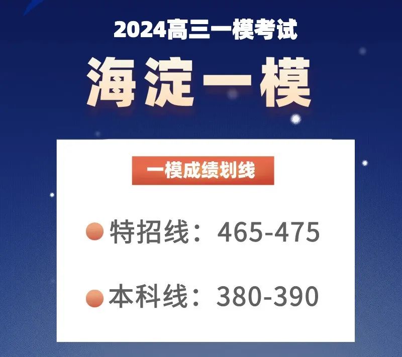 2024北京海淀区高三一模成绩划线