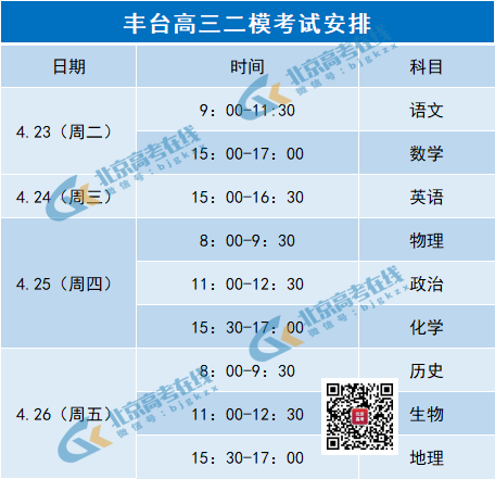 2024北京丰台区高三二模考试时间安排