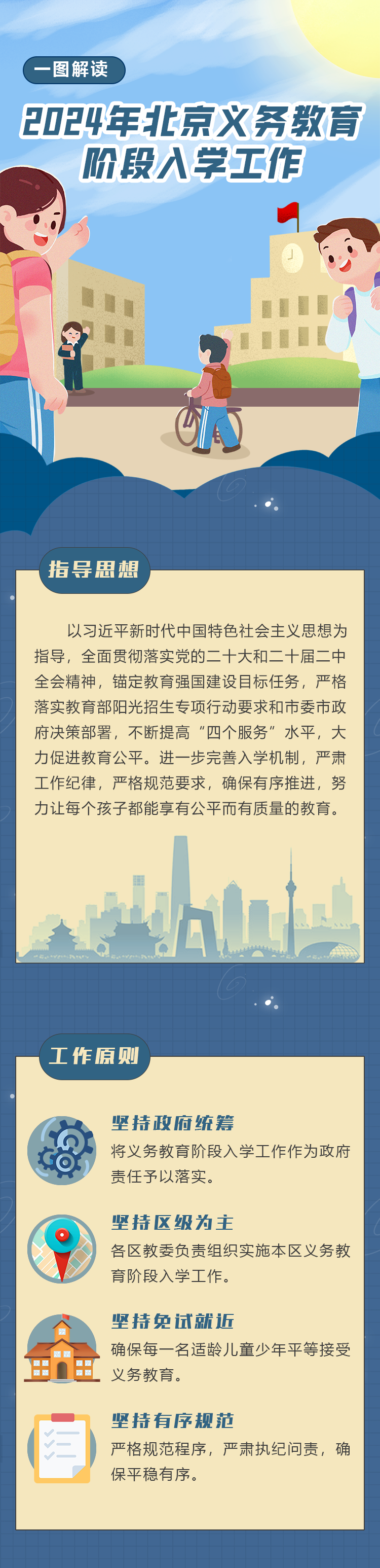 2024年北京义务教育阶段入学政策