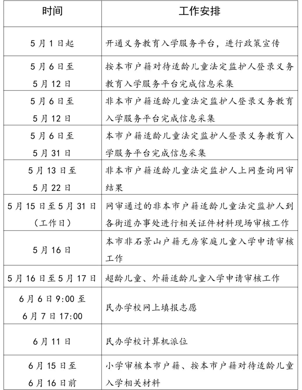 石景山区2024年义务教育阶段入学工作实施意见