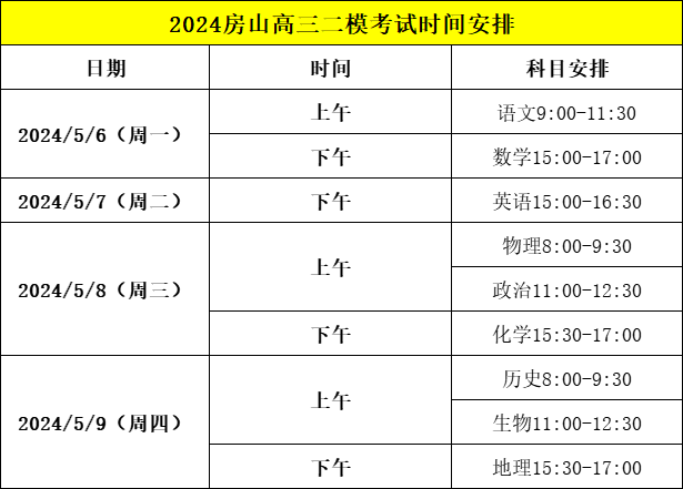 2024北京高三房山二模各科考试时间