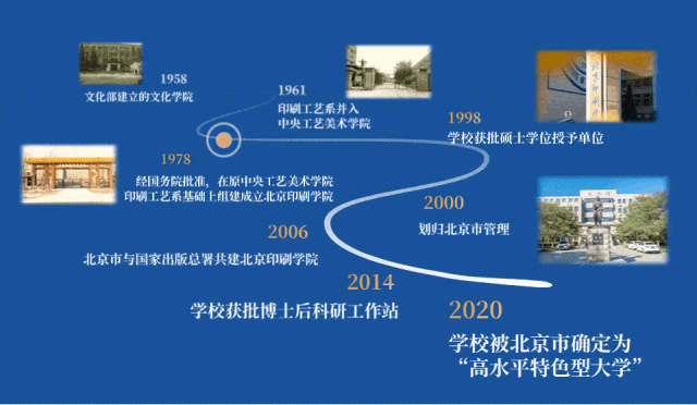 北京印刷学院2024年北京地区招生政策解读