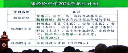 2024年北京市陈经纶中学中考招生计划