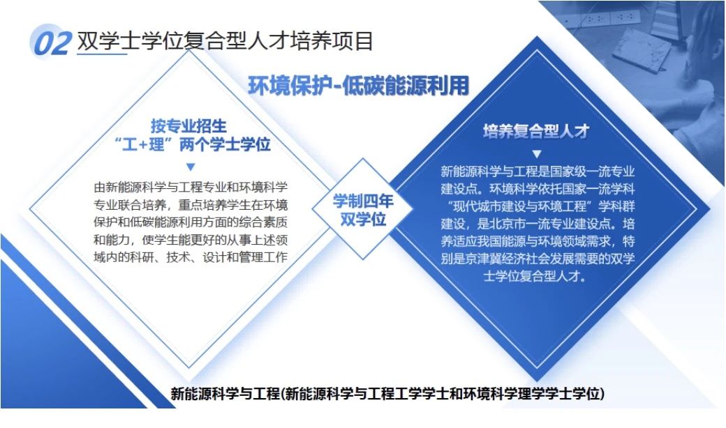北京工业大学2024年在京招生政策