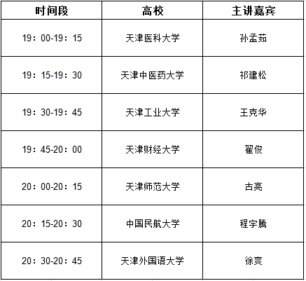 天津地域大学2024年招办宣讲会