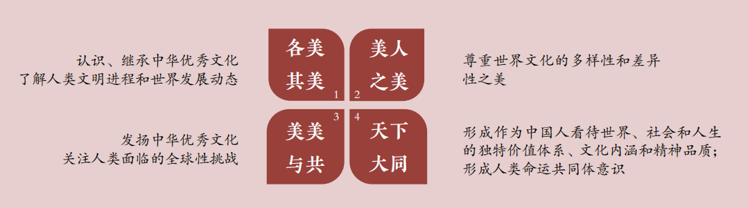 人大附中通州校区2024年招生政策