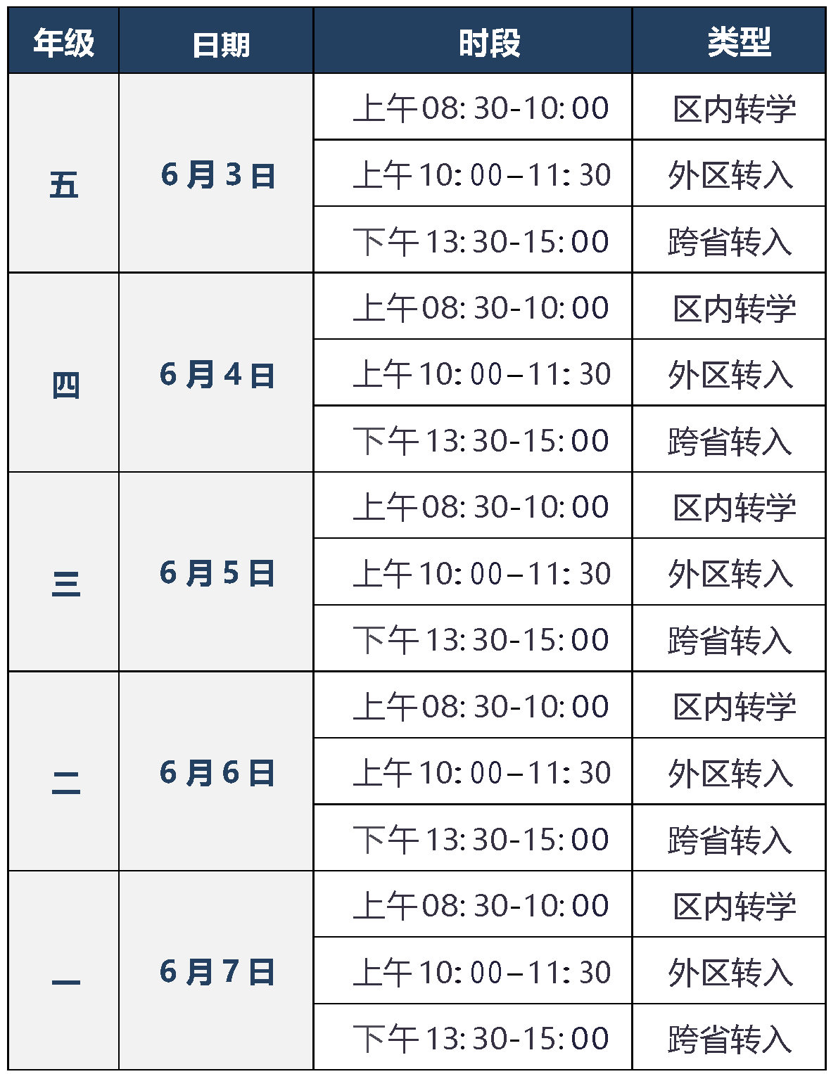 2024北京丰台区暑假前小学转学工作安排