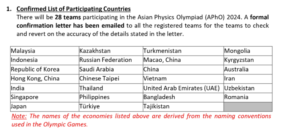 2024第24届APhO亚洲物理竞赛国家队名单及考试安排