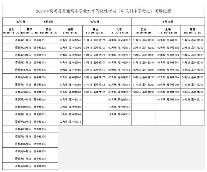 2024北京中关村中学考点致高考考生及家长的一封信