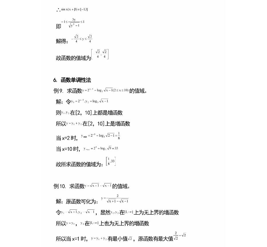 2024高考高中数学函数值域11种求法