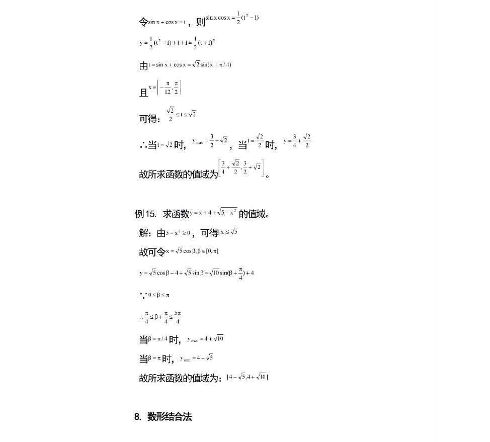 2024高考高中数学函数值域11种求法