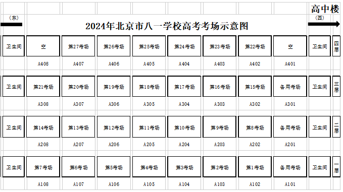 2024北京八一学校考场安排及致考生家长的一封信