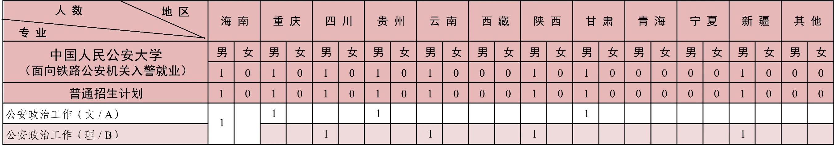 Ї񹫰W2024걾Ӌ