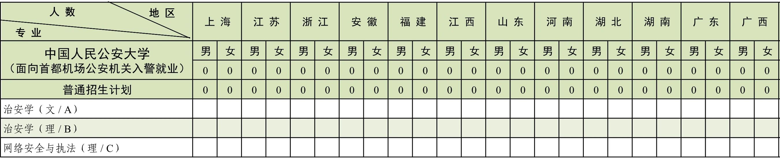 Ї(gu)񹫰W(xu)2024걾Ӌ(j)