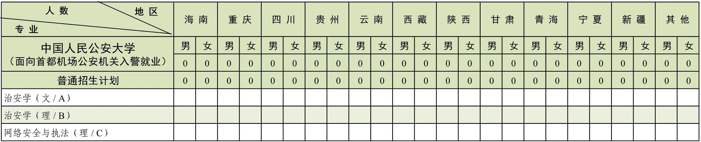 Ї(gu)񹫰W(xu)2024걾Ӌ(j)