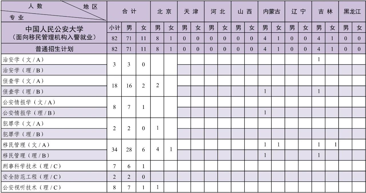 Ї񹫰W(xu)2024걾Ӌ