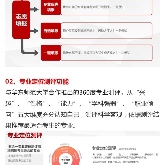 《2024版北京新高考白皮书报考指南+高考志愿一卡通》重磅来袭！