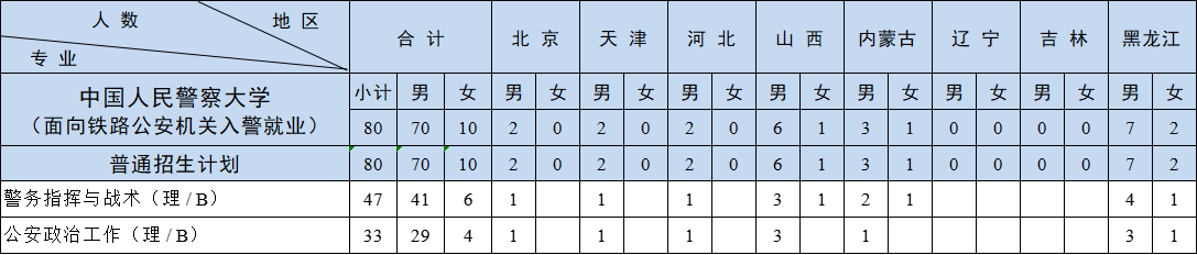 Ї񾯲W2024걾Ӌ