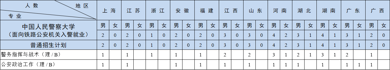 Ї񾯲W2024걾Ӌ