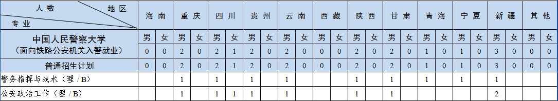 Ї񾯲W2024걾Ӌ