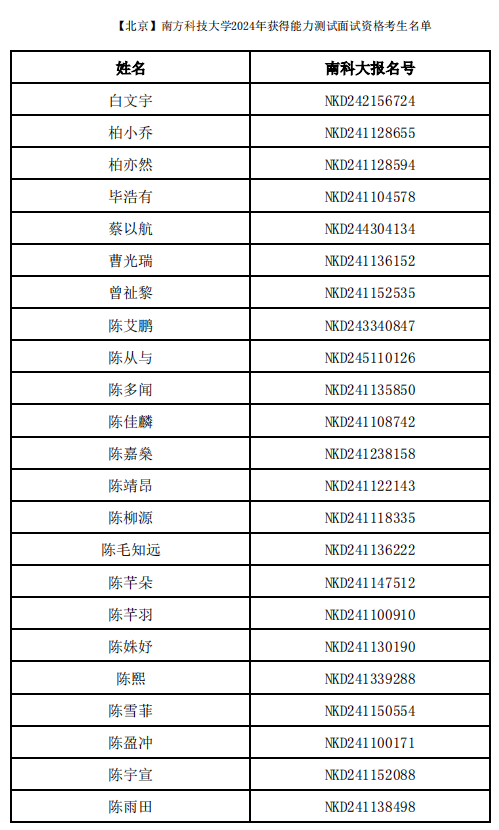 南方科技大学2024年综合评价在京面试资格考生名单