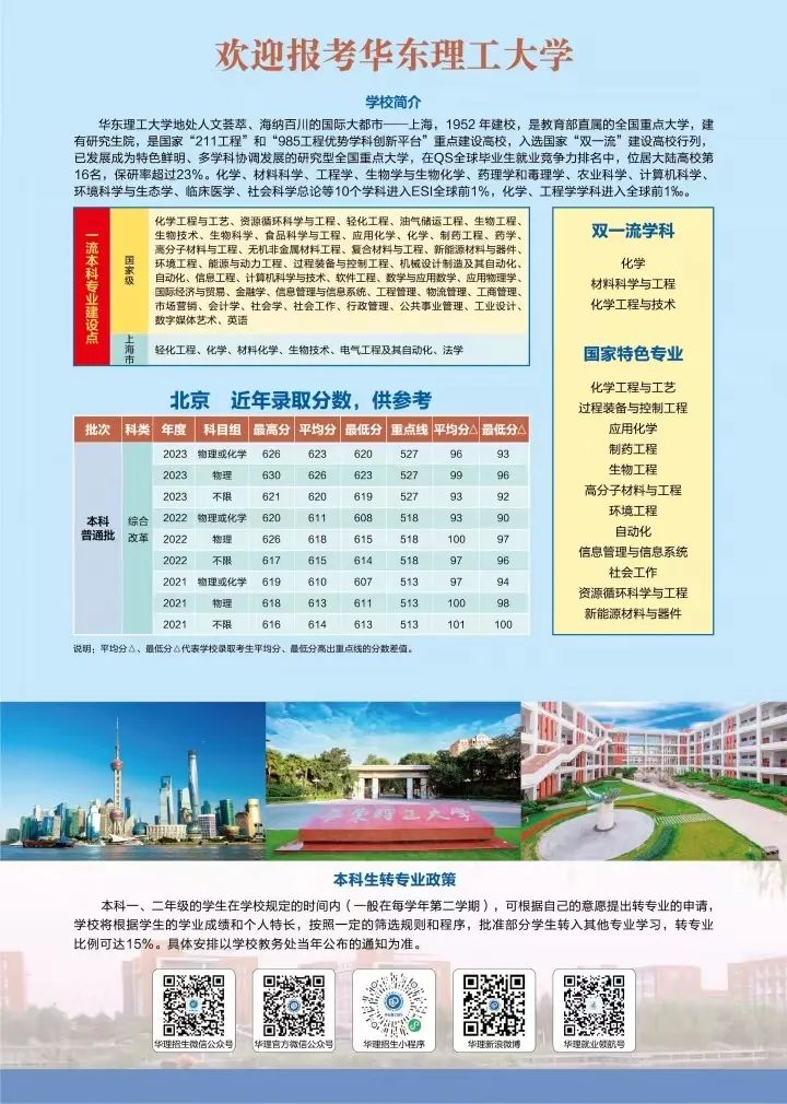 华东理工大学2024年在京招生计划及招生专业