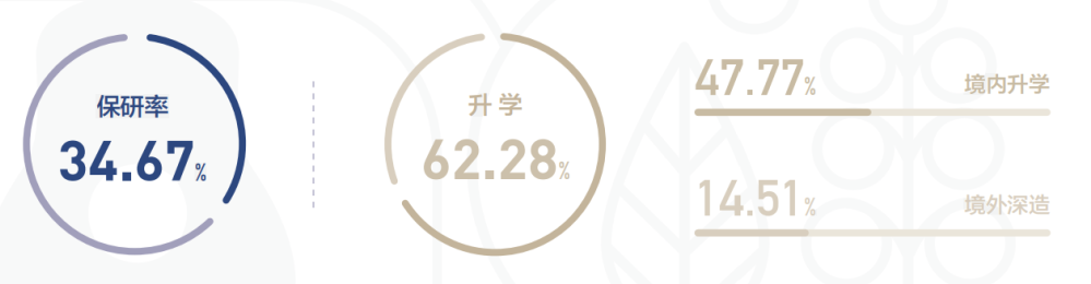 北京师范大学2024年招生亮点全面解析