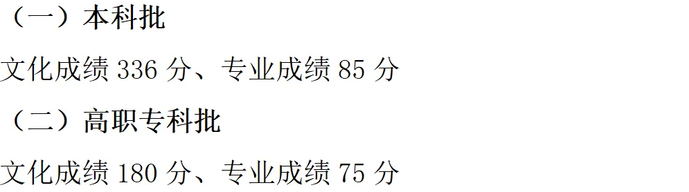 重庆2023高考体育类分数线
