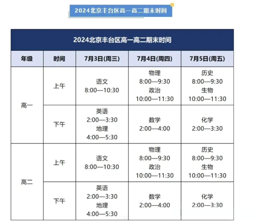 2024北京丰台区高一高二下学期期末考试时间