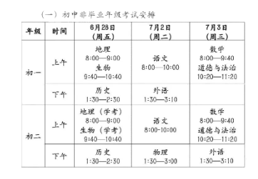 2024北京各区初一初二下学期期末考试时间