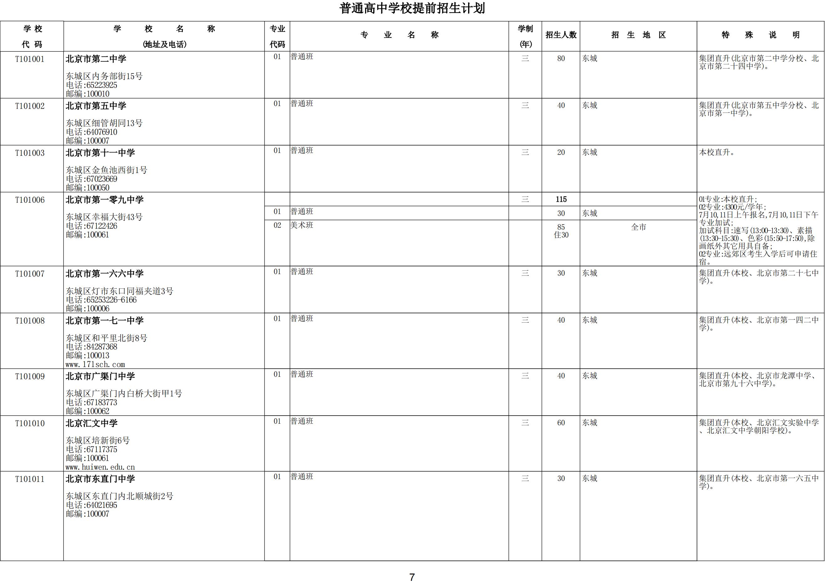 2024北京中考普通高中学校提前招生计划