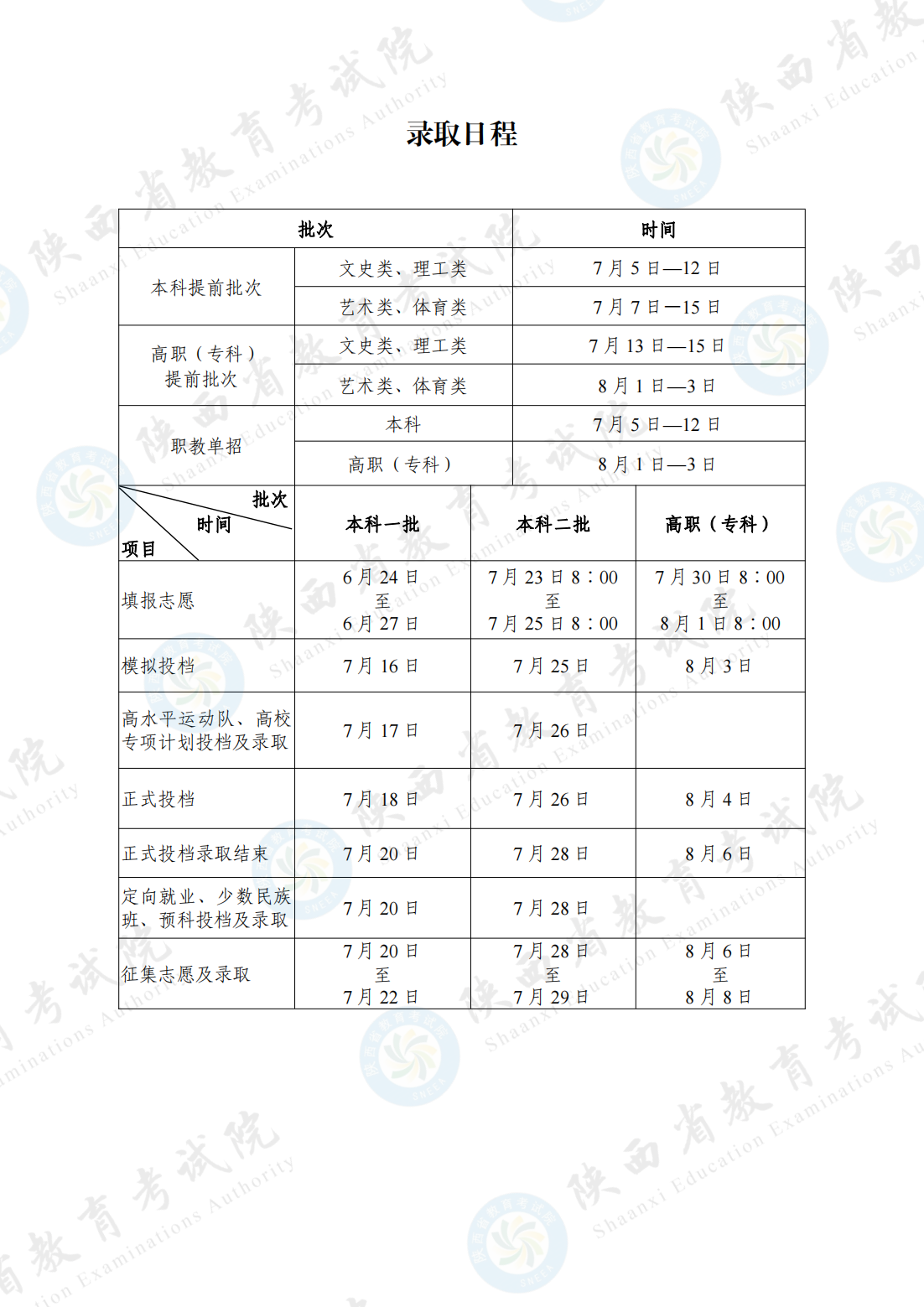 2024陕西高考招生录取时间安排