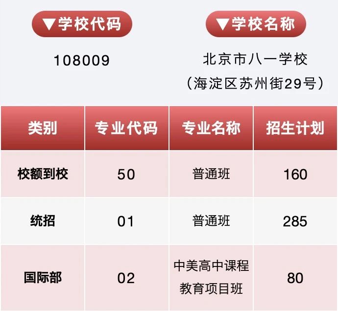 北京市八一学校2024年校园开放日