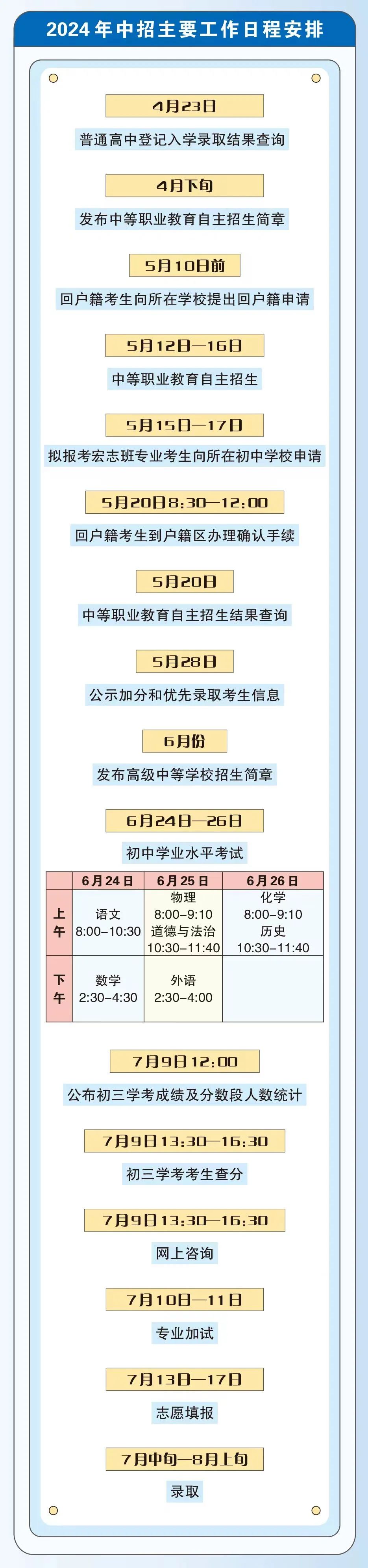 2025北京中考中招主要工作日程安排是怎样的