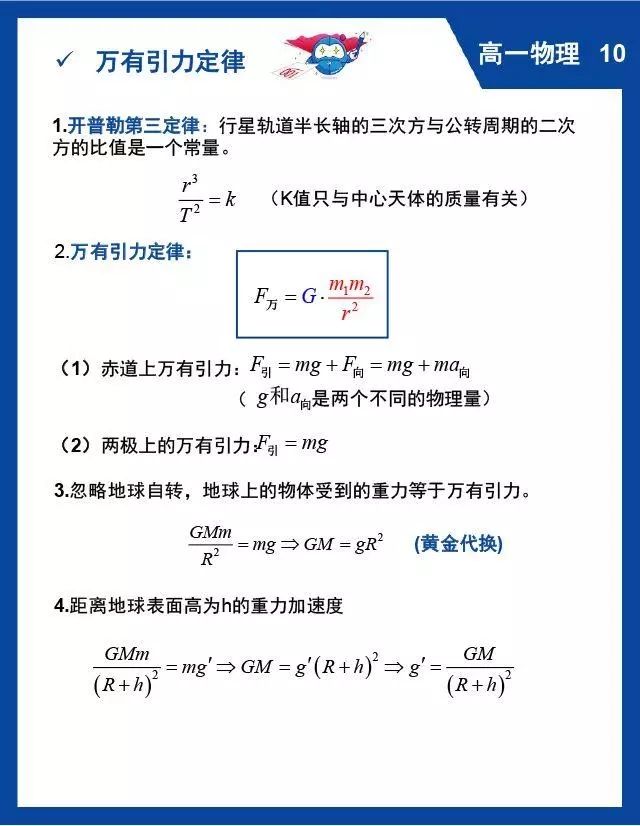 高中物理重难点知识归纳