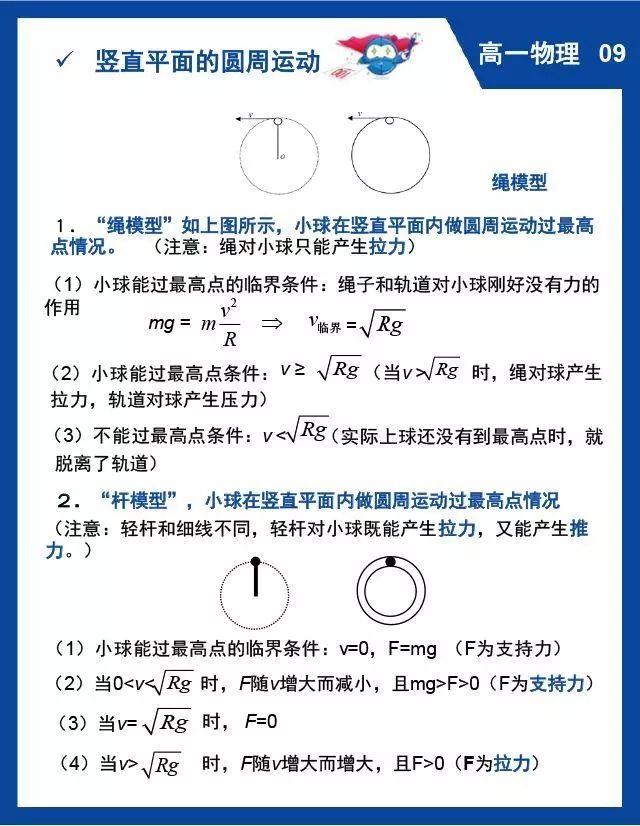 高中物理重难点知识归纳