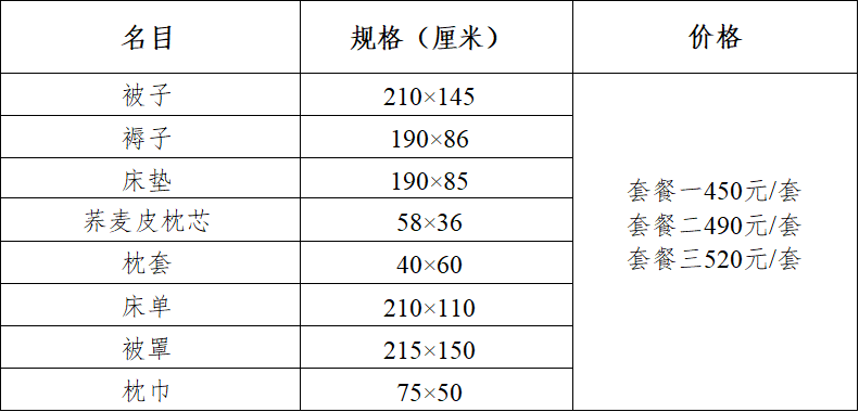 北京科技大学2024级本科新生入学须知