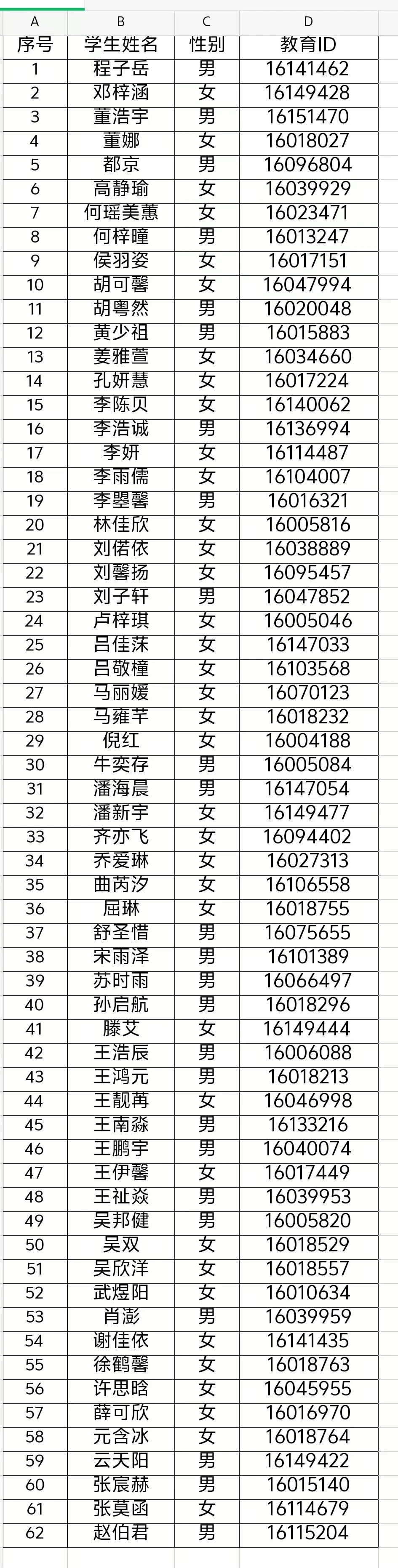 2024北京市第十八中学蒲芳学校1+3培养实验录取名单