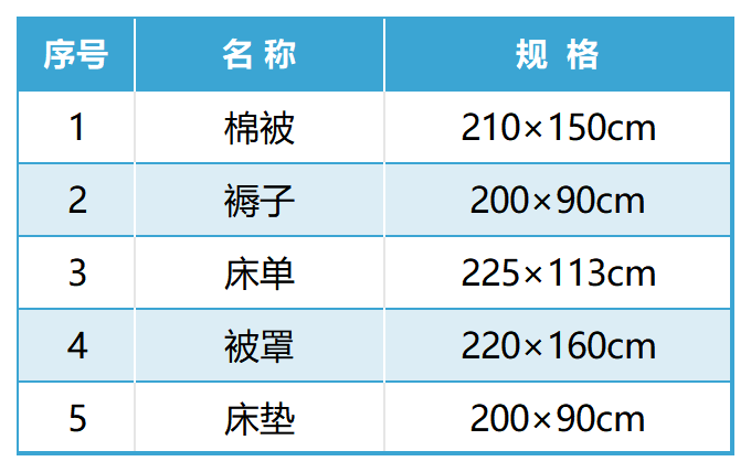 北京印刷学院2024级本科新生入学须知