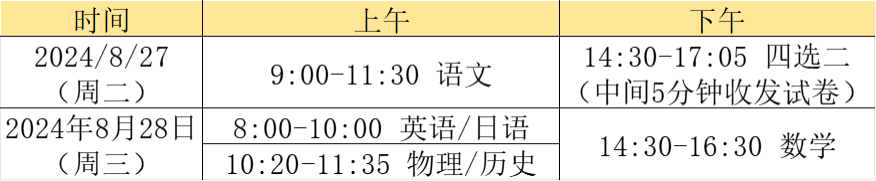 安徽A10联盟新高三开学联考时间及命题范围