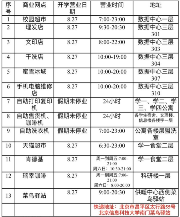 北京信息科技大学2024级新生入学报到须知