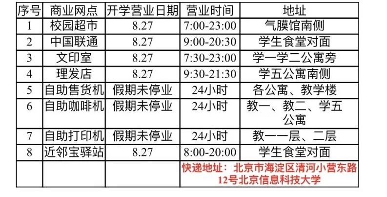 北京信息科技大学2024级新生入学报到须知