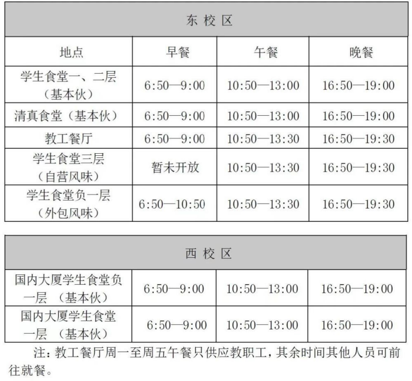 北京外国语大学2024级新生入学报到须知