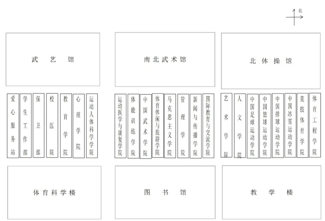 北京体育大学2024级新生入学报到须知